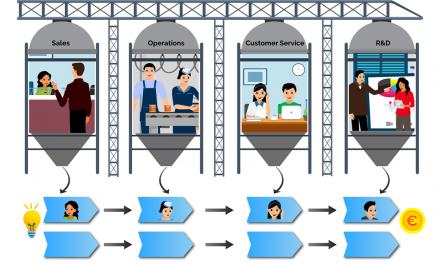 From Silos to Value Streams