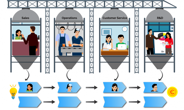 From Silos to Value Streams