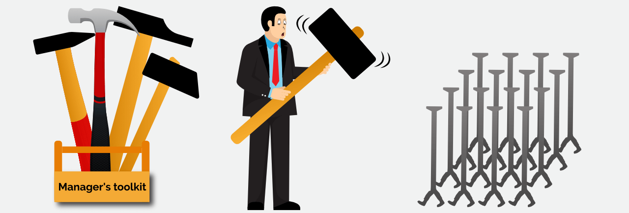 If your only tool is a hammer…