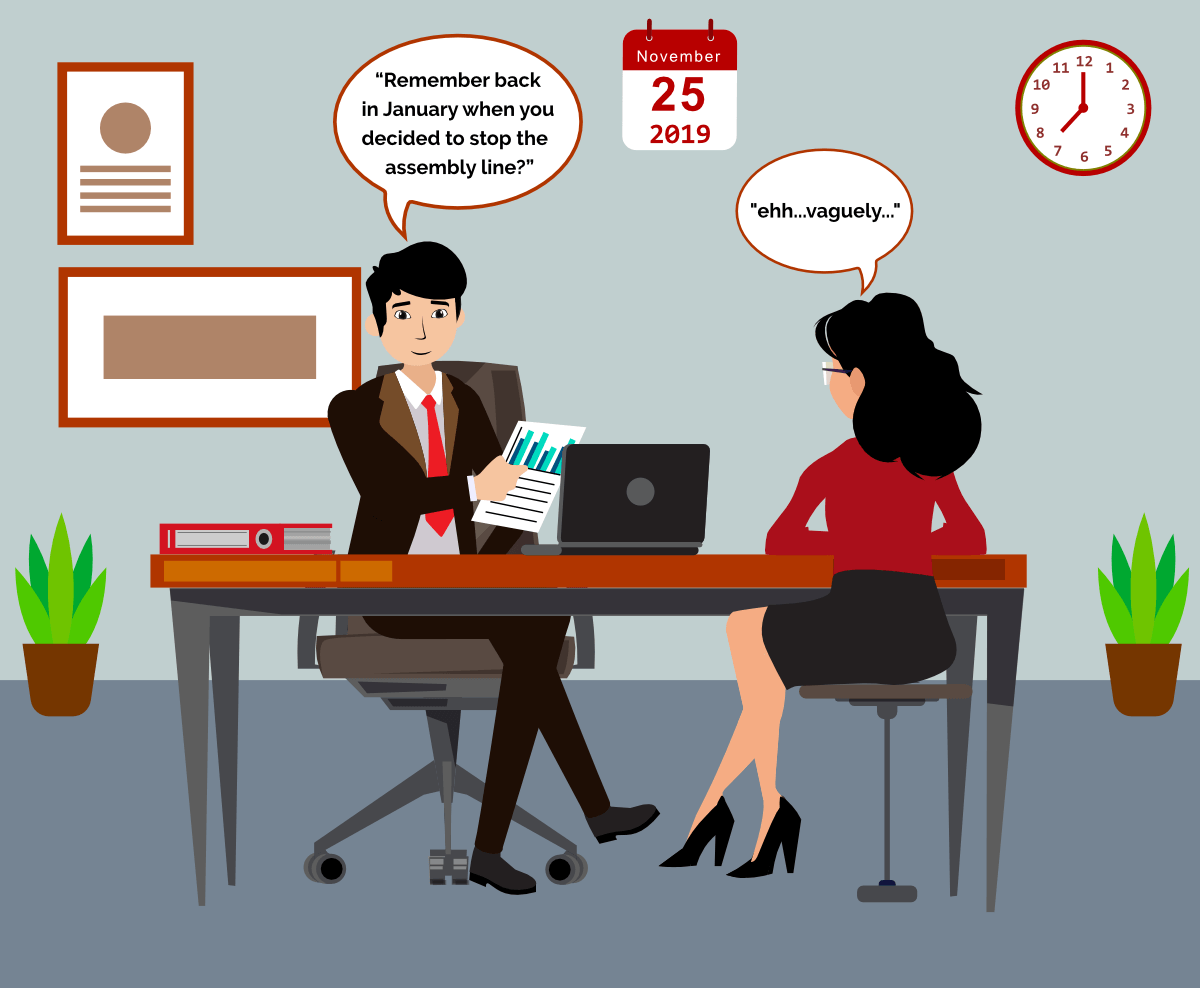Performance reviews – looking back