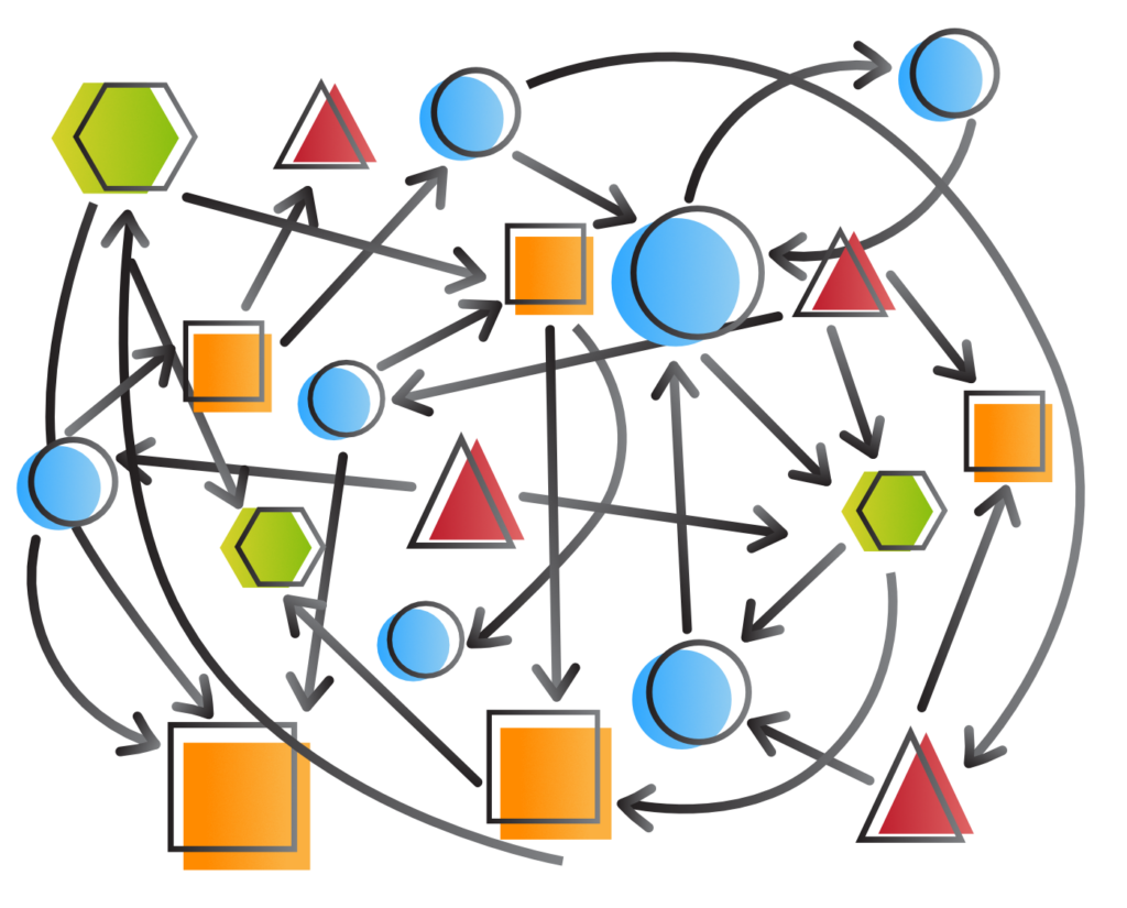 Complicated Framework Why APM? - APM